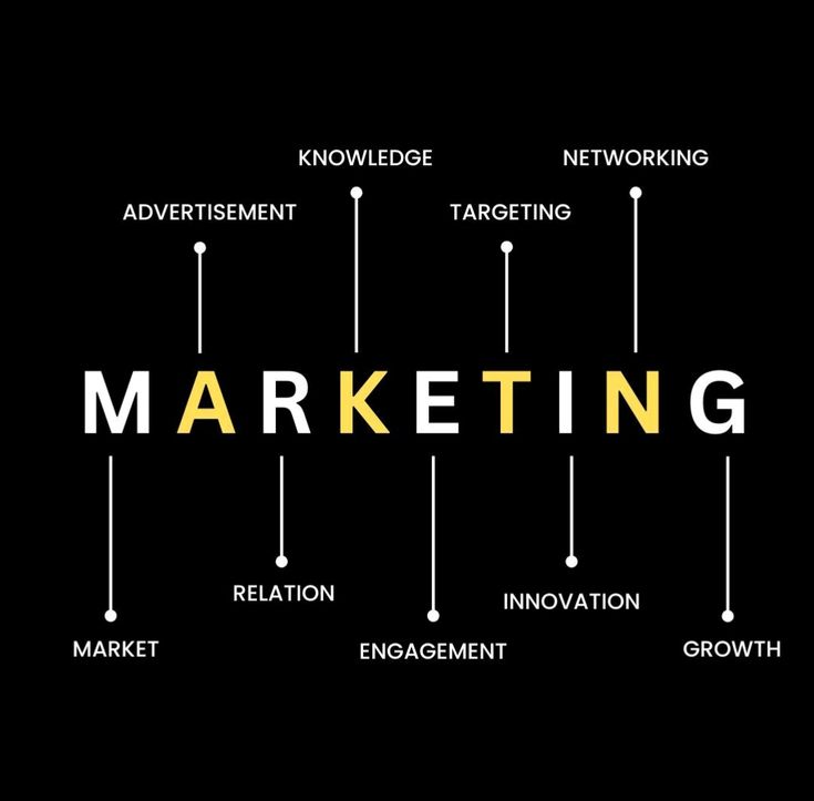 How Can Digital Marketing Tips for Small Businesses Help You Grow Online in 2026?